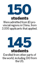 NYU Shanghai college opens doors