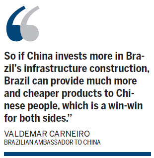 China-Brazil relations enter new stage