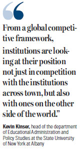 US schools go East with campuses