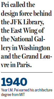 Society honors I.M. Pei as 'Game Changer'