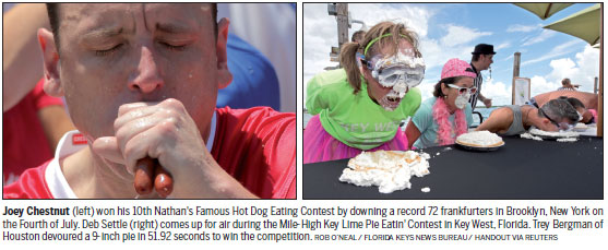 Hot-dog contest, fireworks, beachgoing mark July 4