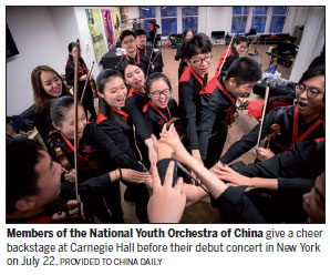 Drills, thrills for China youth orchestra