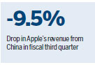 Apple reports solid sales - but not in China