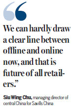 The evolution of shopping