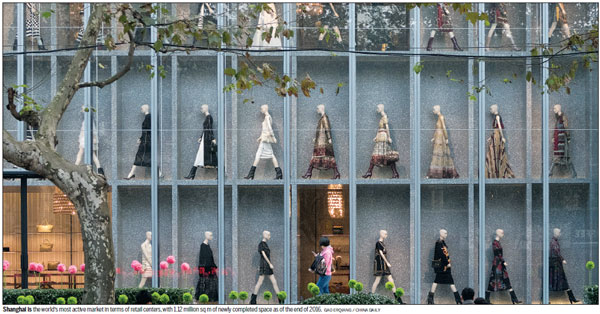 The evolution of shopping