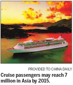 Asia's cruise industry is making some waves