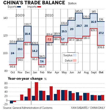 PBOC counteracts Fed move