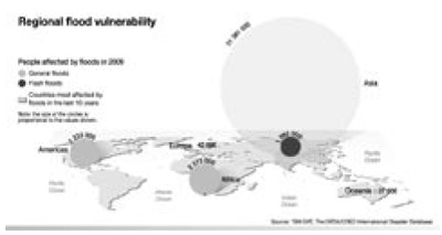 Environment report warns of fast melting glaciers north and south