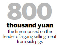 46 jailed for selling meat from sick pigs