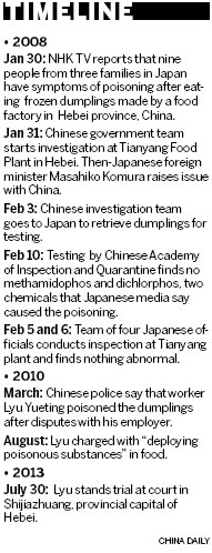 Poison dumplings trial held