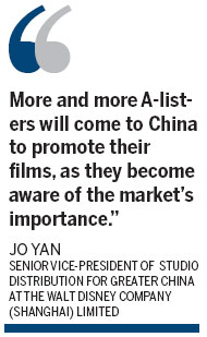 Hollywood meets China
