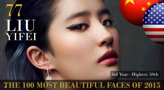 Four Chinese stars on 100 most beautiful faces