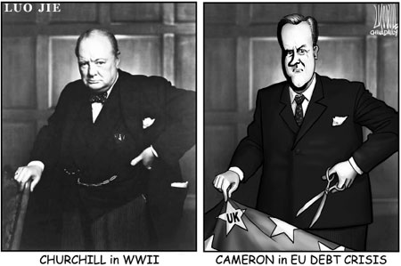Churchill vs. Cameron