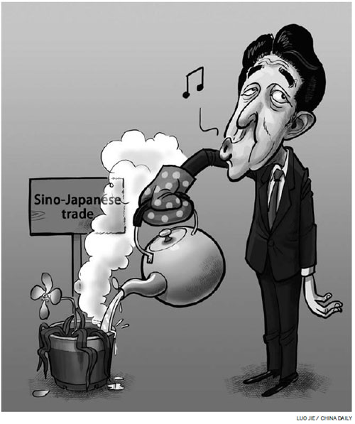 Blame Abe for worsening trade