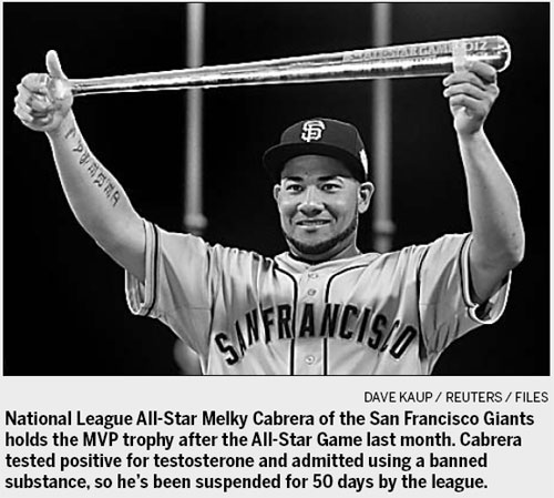 Cabrera tests positive, out for 50 games