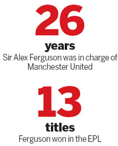 Alex Ferguson ends 26-year United reign