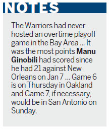 Warriors even it at 2-2 with Spurs