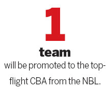CBA berth available for keen NBL teams