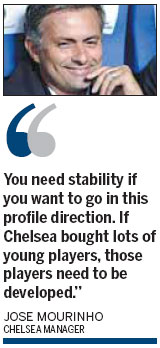 I want to build Chelsea dynasty, says Mourinho
