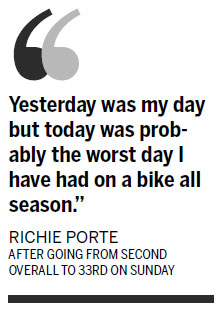 Froome goes it alone