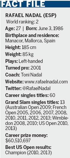 It is lucky 13 for bullish Nadal