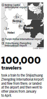 Hebei sweetens deals for rail, air travelers