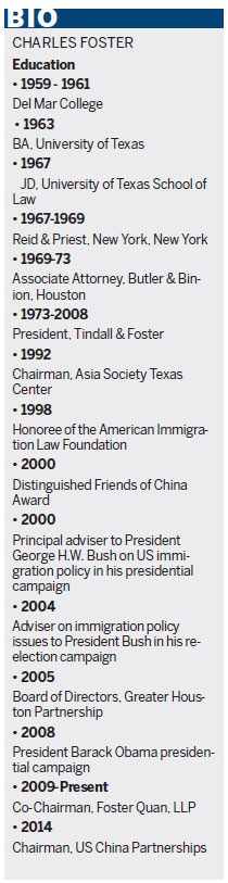 Charles Foster: knot to China