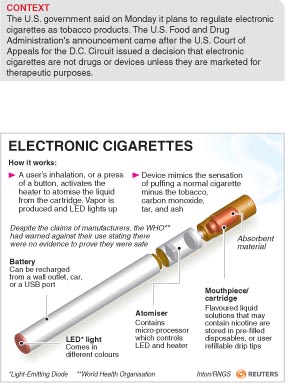 US to regulate electronic cigarettes as tobacco