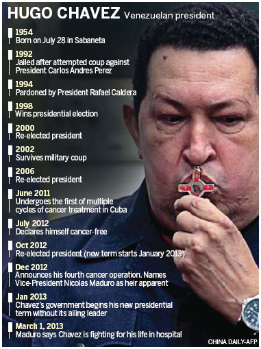 Ailing Chavez stays 'in charge as chief'