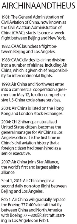 Executive integral part of Air China