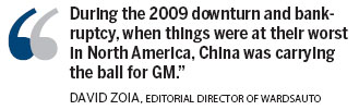 Strong China sales undergird GM's earnings