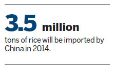 US rice could see potential market in China