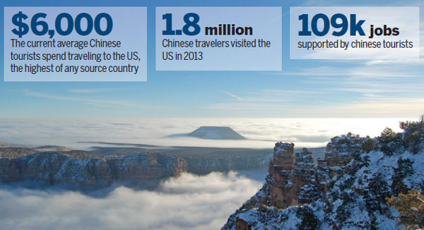 US tourism spots target Chinese visitors
