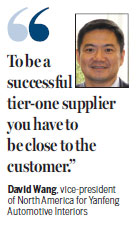 Yanfeng may pave road to US market