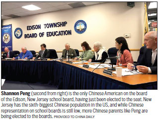 ore Chinese sit on New Jersey school boards