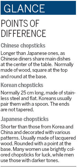 Chopsticks corner
