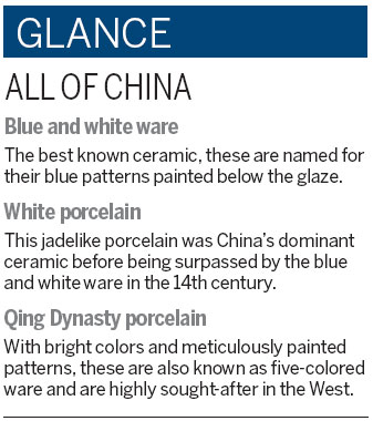 Piecing it all together