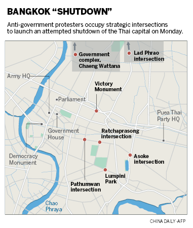 Protests cannot end Thai deadlock, observers say