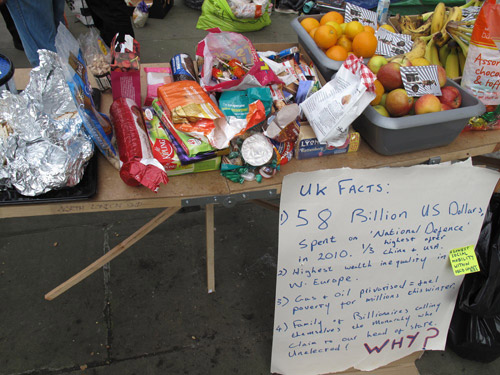 Occupy London Stock Exchange continues