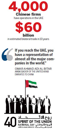China-UAE: Ancient ties, modern engagement