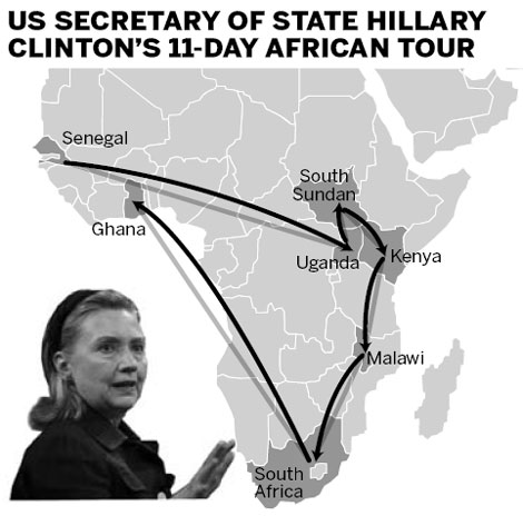 Clinton's Africa visit fuels debate