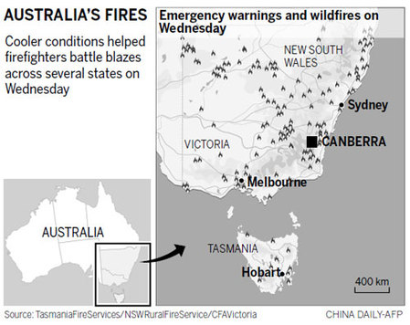 Extreme heat puts new colors on Aussie weather maps