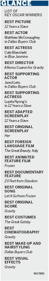 Gravity, Slave Oscar winners