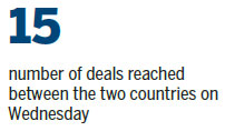 China and Argentina seal key deals