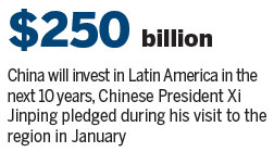Premier lifts profile of China in Latin America