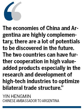 China, Argentina ties aim for higher level