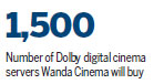 Wanda to buy more Dolby hardware
