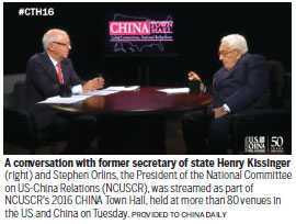 Kissinger gives tips on China