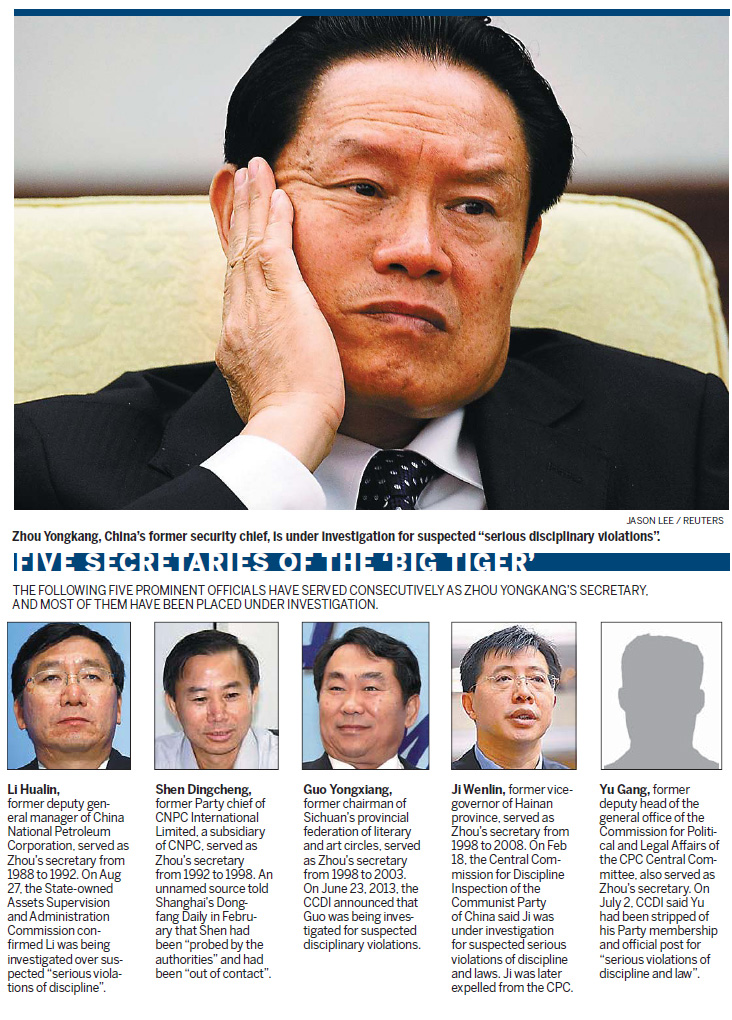 Former security chief Zhou Yongkang under probe