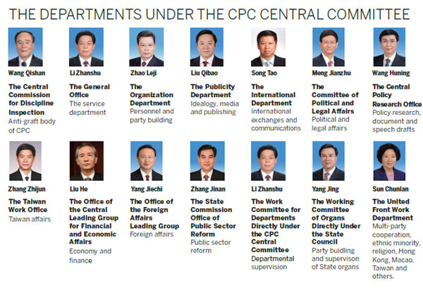 CPC membership becomes more diverse